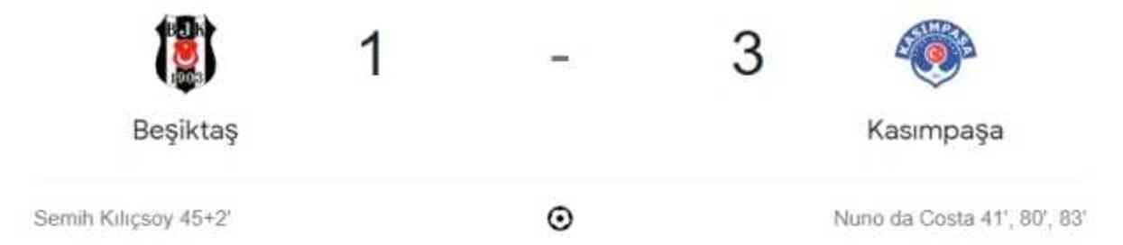 Beşiktaş - Kasımpaşa maçı kaç kaç, bitti mi? MAÇ SKORU! Beşiktaş - Kasımpaşa maçı kaç kaç, canlı maç skoru! Canlı maç anlatımı!