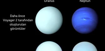 Neptün ve Uranüs'ün Gerçek Renkleri Hakkında Yanlış Bilgi