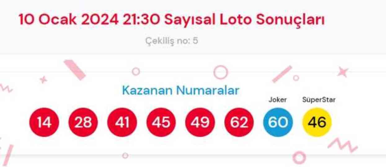 10 Ocak 2024 Sayısal Loto çekiliş sonuçları açıklandı! Sayısal Loto sonuçları saat kaçta açıklanacak? Sayısal Loto CANLI izle!