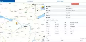 Malatya'nın Kale ilçesinde 4.0 büyüklüğünde deprem