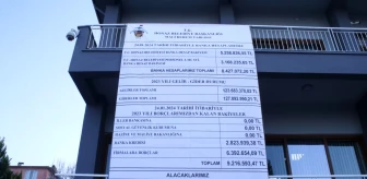 Honaz Belediye Başkanı Yüksel Kepenek, gelir gider bilançosunu paylaştı