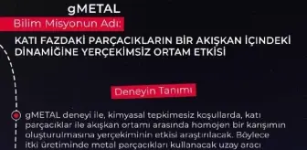 Türkiye Uzay Ajansı, 'g Metal' Deneyini Tanıttı