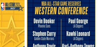 Alperen Şengün, 2024 NBA All-Star maçının yedek kadrosunda yer almadı