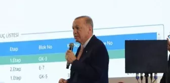 Cumhurbaşkanı Erdoğan: Vatandaşlarımız müsterih olsun, kimse mağdur olmayacak