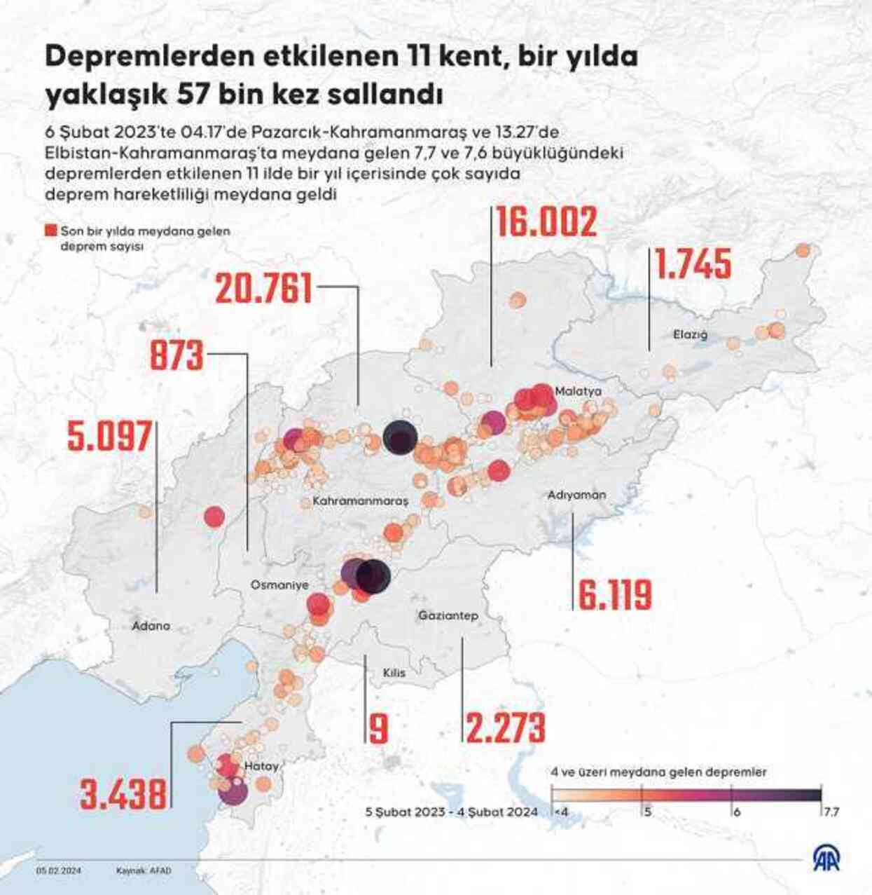 6 Şubat'ta okullar tatil mi SON DAKİKA!