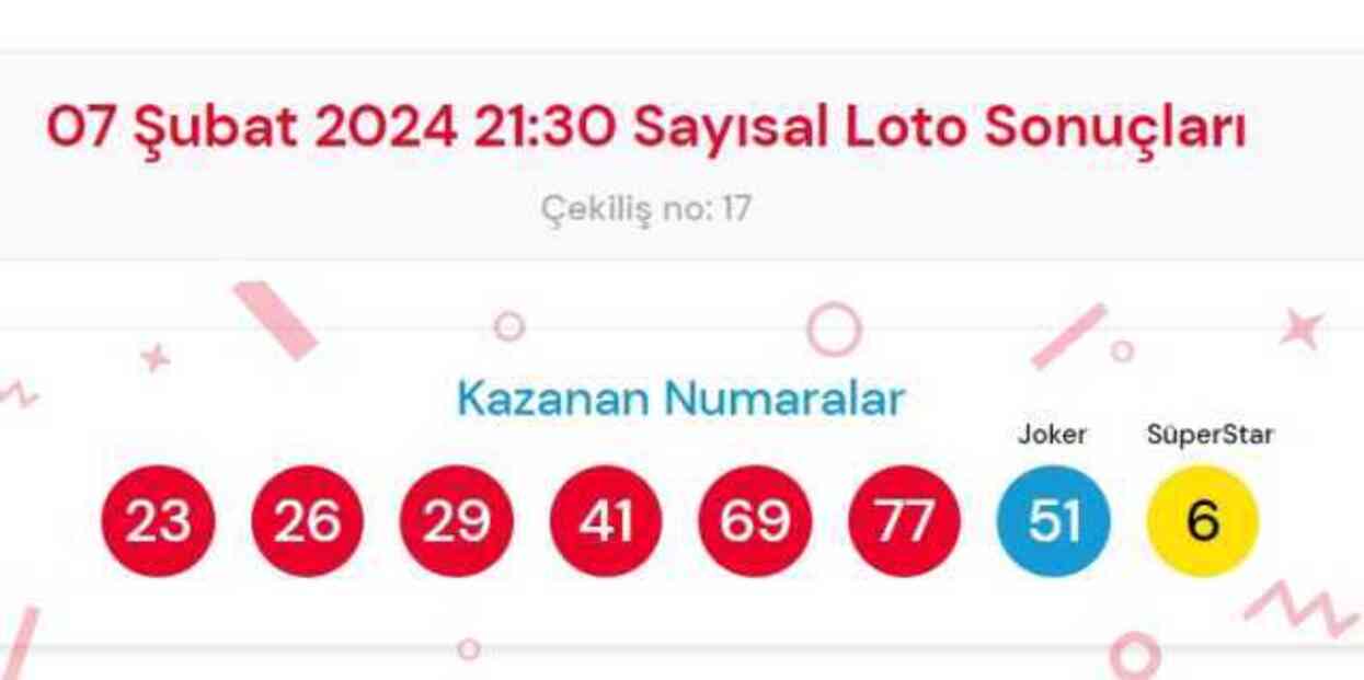 7 Şubat 2024 Sayısal Loto çekiliş sonuçları açıklandı! Sayısal Loto sonuçları saat kaçta açıklanacak? Sayısal Loto CANLI izle!