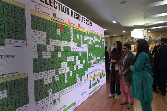 Pakistan seçimlerini tutuklu eski Başbakan İmran Han destekli bağımsızlar ilk sırada tamamladı
