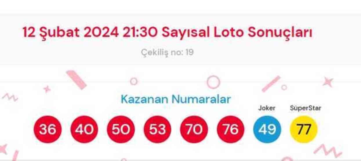 12 Şubat 2024 Sayısal Loto çekiliş sonuçları açıklandı! Sayısal Loto sonuçları saat kaçta açıklanacak? Sayısal Loto CANLI izle!