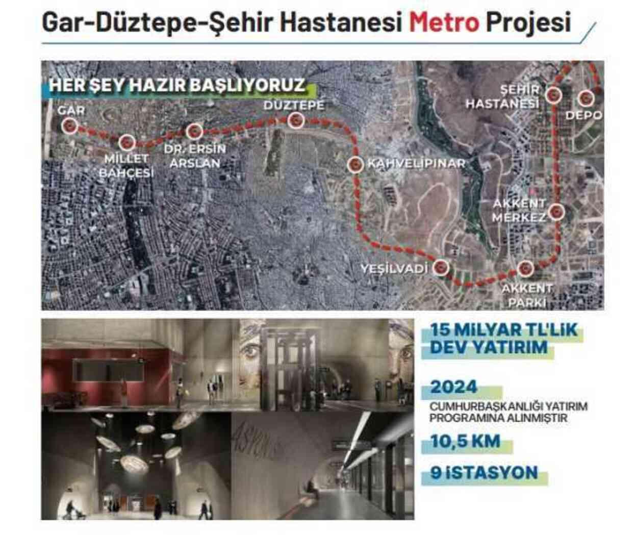 En ucuz su Gaziantep'te