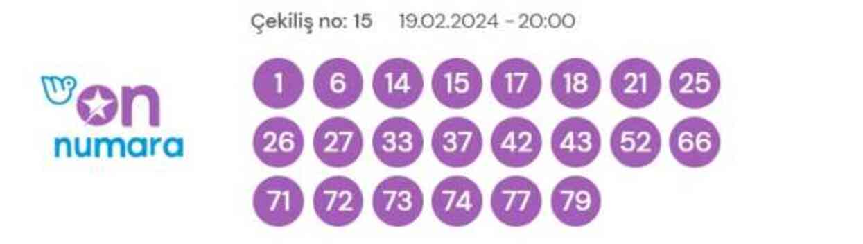 19 Şubat 2024 On Numara çekiliş sonuçları açıklandı! On Numara sonuçları saat kaçta? On Numara CANLI izle! Bugün kazanan numaralar neler?