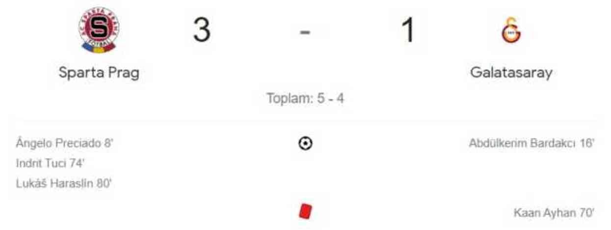 Sparta Prag Galatasaray maçı kaç kaç, bitti mi? MAÇ SKORU! Sparta Prag Galatasaray maçı kaç kaç, canlı maç skoru! Sparta Prag Galatasaray maçı kaç kaç, bitti mi? MAÇ SKORU! Sparta Prag Galatasaray maçı kaç kaç, canlı maç skoru!