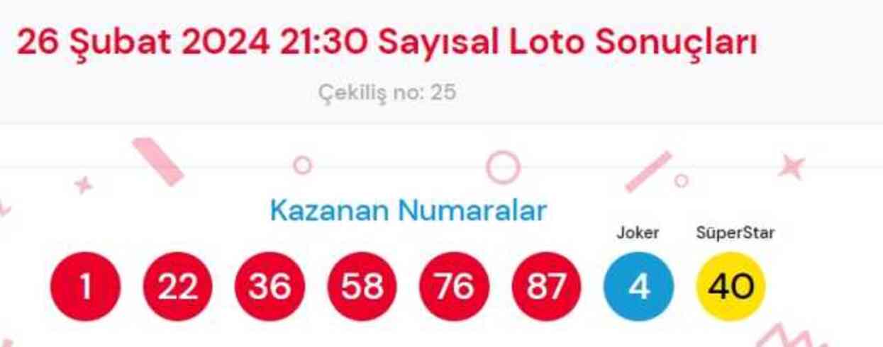 26 Şubat 2024 Sayısal Loto çekiliş sonuçları açıklandı! Sayısal Loto sonuçları saat kaçta açıklanacak? Sayısal Loto CANLI izle!