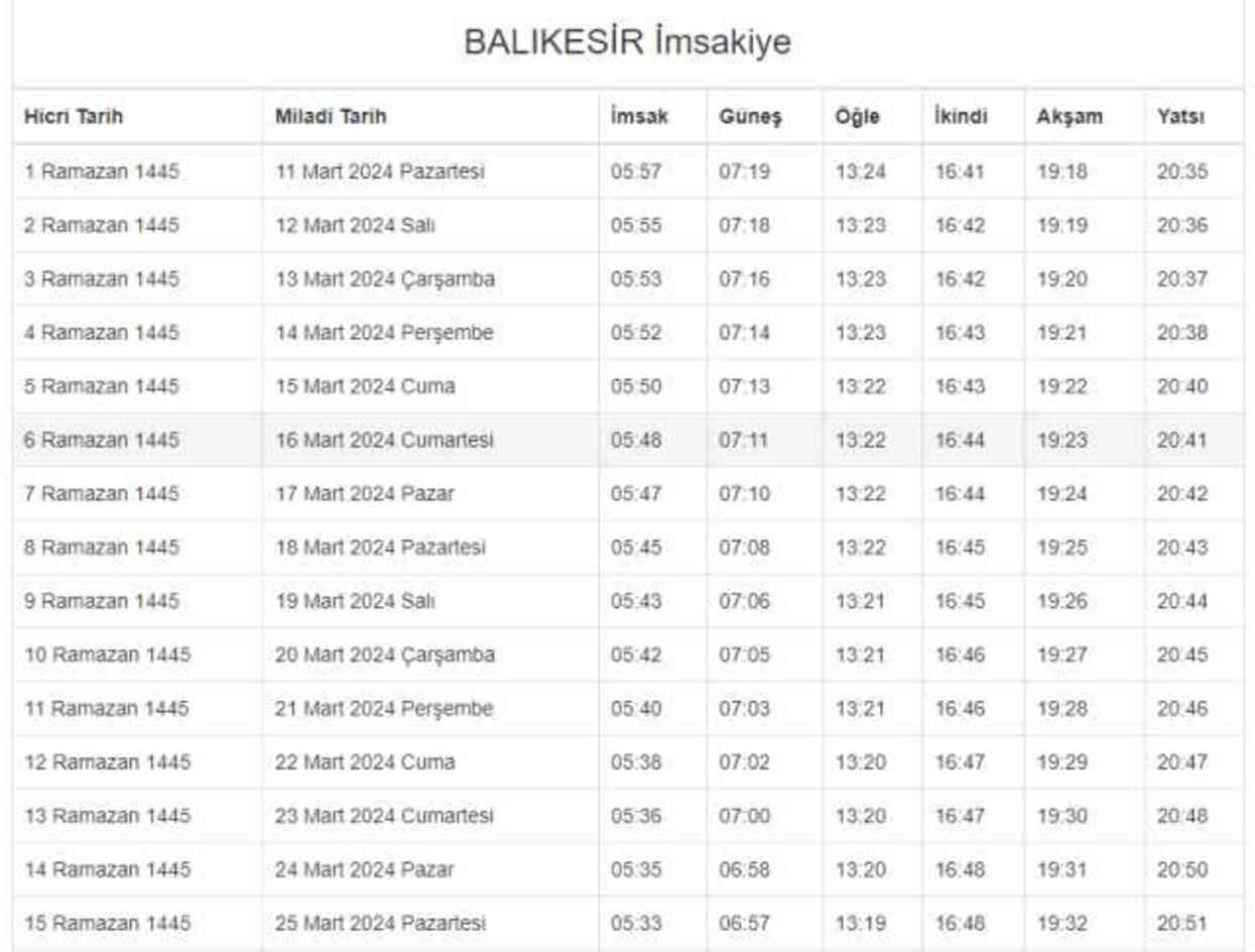 BALIKESİR İFTAR VAKTİ | Balıkesir'de iftar saati ne zaman, ezan kaçta okunacak? 2024 Ramazan Ezan Vakitleri! BALIKESİR İFTAR VAKTİ | Balıkesir'de iftar saati ne zaman, ezan kaçta okunacak? 2024 Ramazan Ezan Vakitleri!