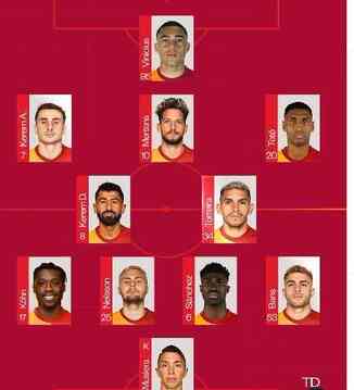 Icardi neden yok, cezalı mı?