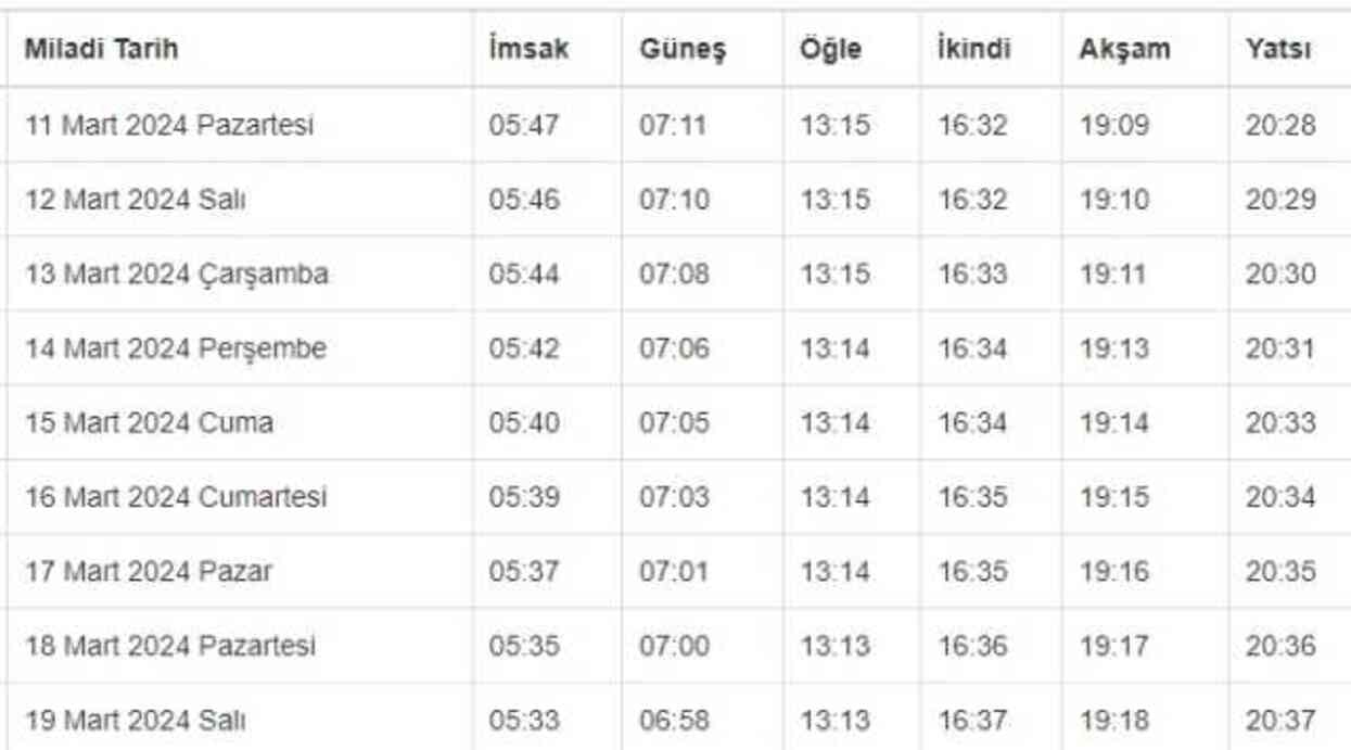 kocaeli iftar vakti kocaeli de iftar saati ne 16888275 6007 m