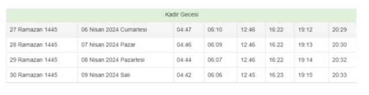 ŞANLIURFA İFTAR VAKTİ | Şanlıurfa iftar saati ne zaman, ezan saat kaçta okunacak? 2024 Ramazan Ezan Vakitleri! ŞANLIURFA İFTAR VAKTİ | Şanlıurfa iftar saati ne zaman, ezan saat kaçta okunacak? 2024 Ramazan Ezan Vakitleri!