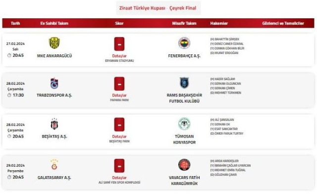 Ziraat Türkiye Kupası'nda çeyrek final maçlarının hakemleri belli oldu
