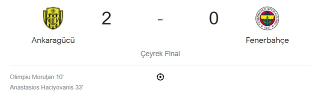 Ankaragücü Fenerbahçe maçı kaç kaç, bitti mi? MAÇ SKORU! Ankaragücü Fenerbahçe maçı kaç kaç, canlı maç skoru!