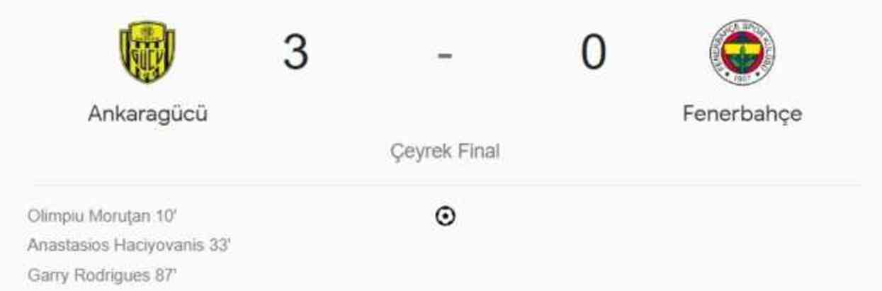 Ankaragücü Fenerbahçe maçı kaç kaç, bitti mi? MAÇ SKORU! Ankaragücü Fenerbahçe maçı kaç kaç, canlı maç skoru!