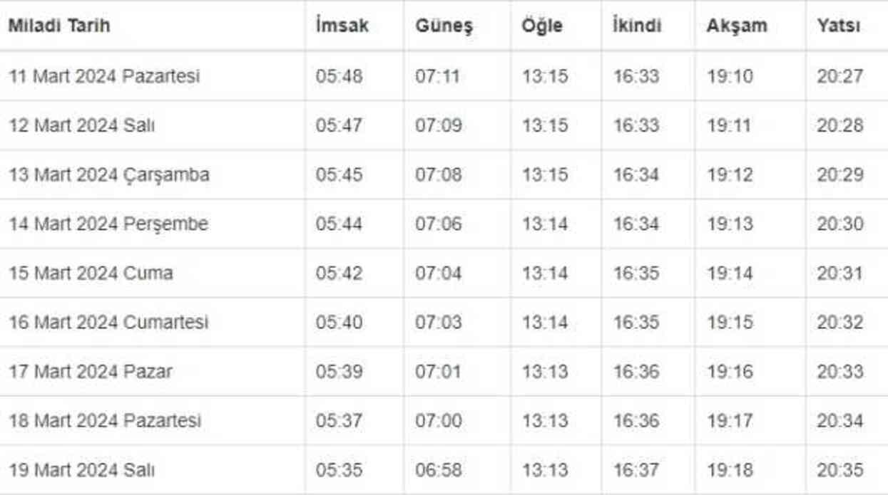 Moscow Prayer Times (Namaz - Salah Time), Moscow, Russia