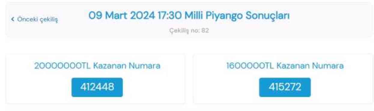 9 Şubat Cuma Milli Piyango sonuçları açıklandı! Milli Piyango kazanan rakamlar! Milli Piyango sorgulama ekranı!