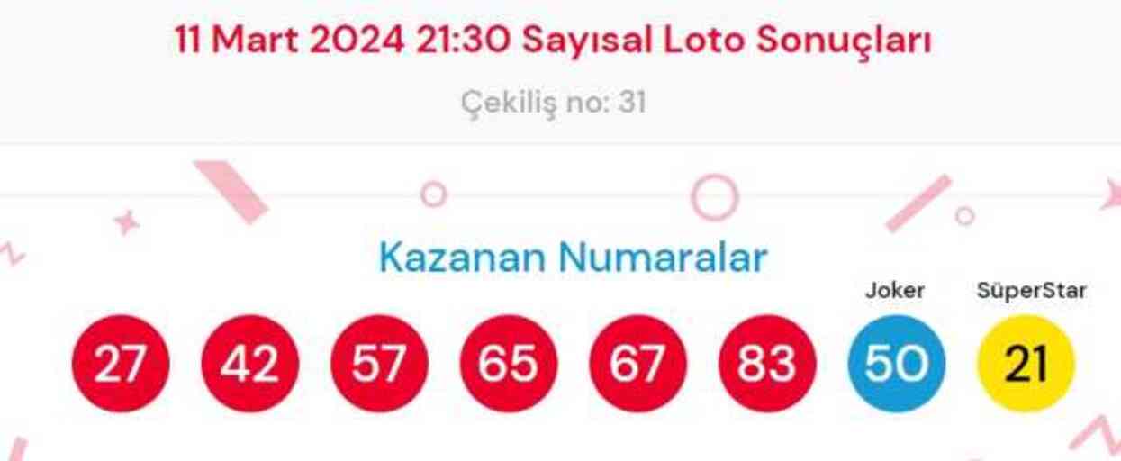 11 Mart 2024 Sayısal Loto çekiliş sonuçları açıklandı! Sayısal Loto sonuçları saat kaçta açıklanacak? Sayısal Loto CANLI izle!