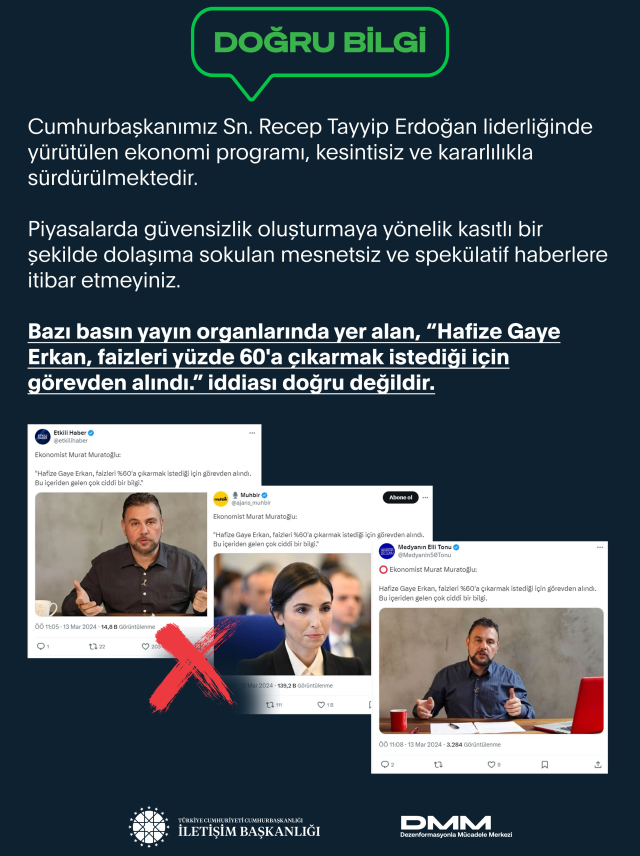 Gaye Erkan'ın istifasının arkasında yüksek faiz kararı mı var? İletişim Başkanlığı iddiaya sessiz kalmadı