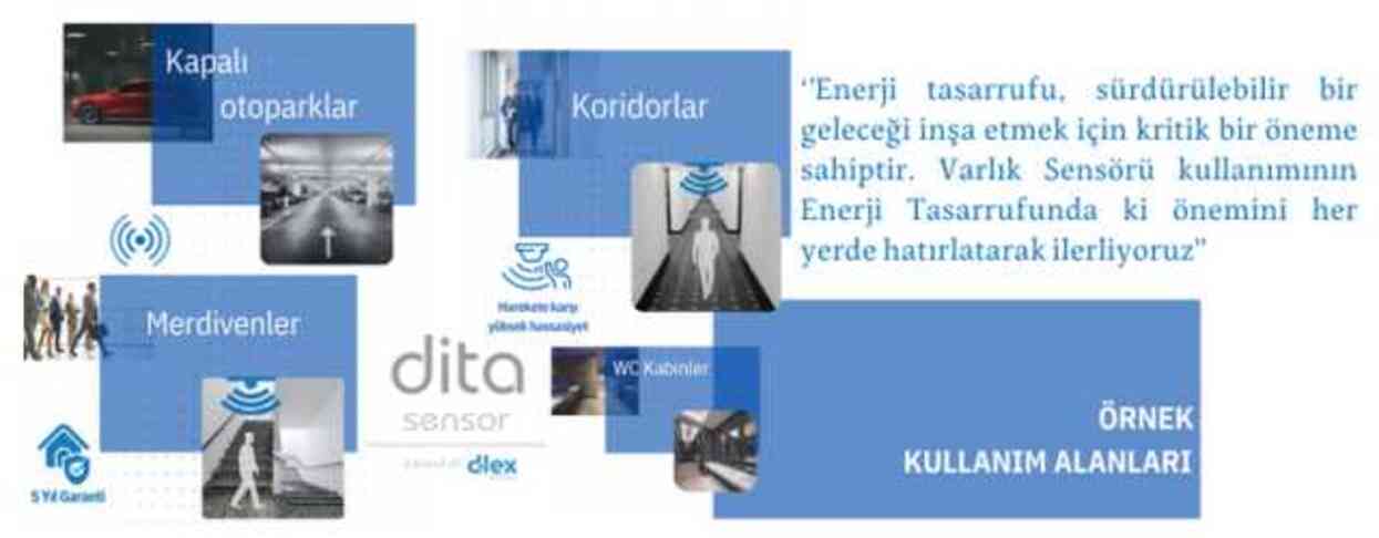 DLEX Elektronik A.Ş., Türkiye'yi Enerji Tasarrufunda Lider Yapıyor: Varlık Sensörleri Devrimi!
