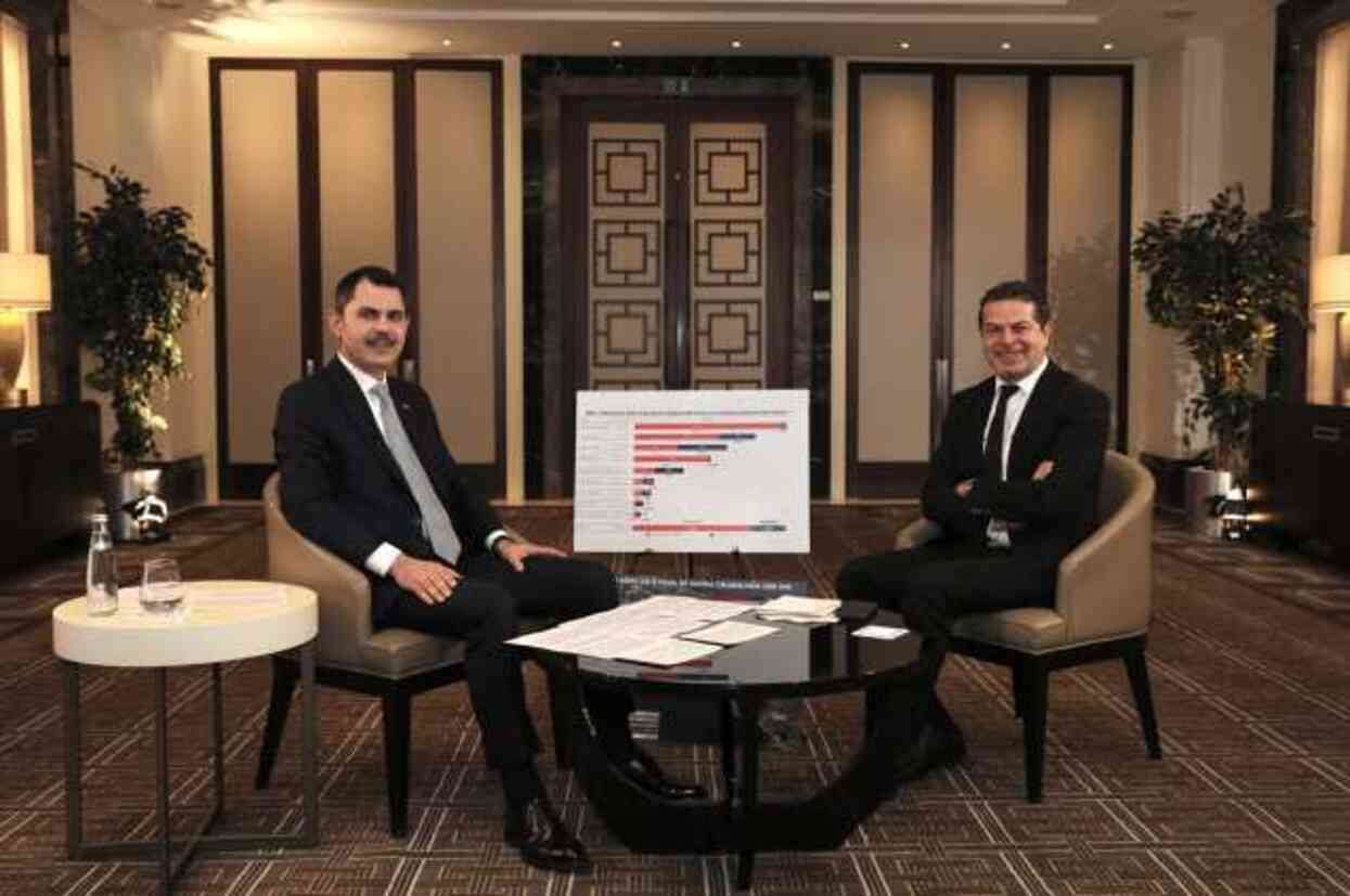 Murat Kurum mal varlığını açıkladı mı? Kurum'un mal varlığı ne kadar?