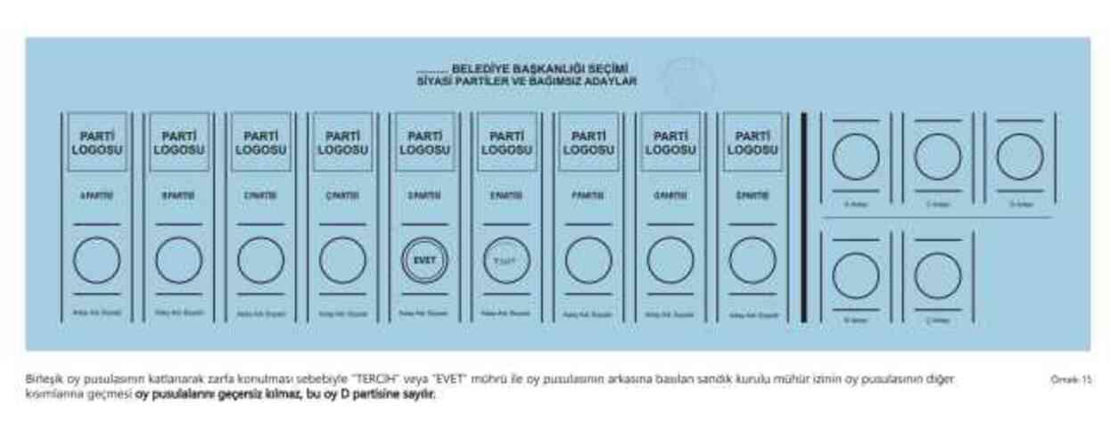 31 Mart Yerel Seçimde kaç zarf olacak? 2024 Yerel seçimde kaç pusula olacak?