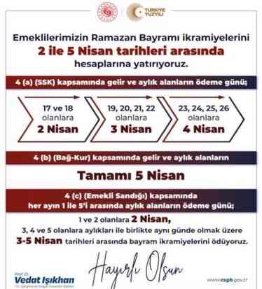 Emekli bayram ikramiyeleri ne zaman yatırılacak? Emekli Ramazan Bayramı ikramiyesi ne kadar? Bakan Işıkhan tarih verdi!