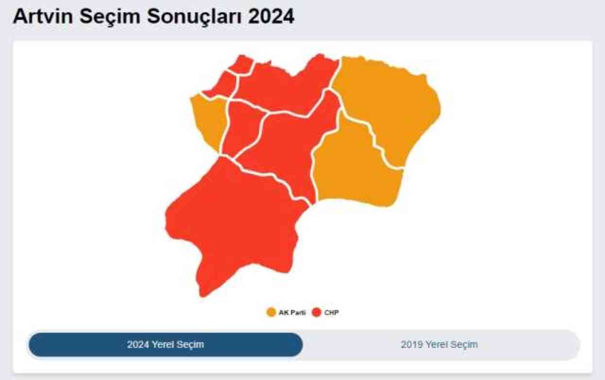2024 ARTVİN YEREL SEÇİM SONUÇLARI | Artvin'de hangi parti, kim önde? AK Parti mi, CHP mi kazanıyor?
