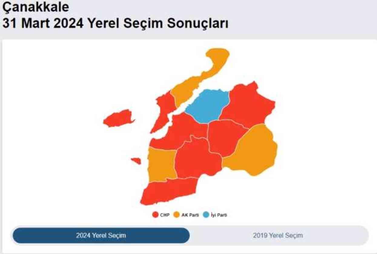 2024 ÇANAKKALE YEREL SEÇİM SONUÇLARI | Çanakkale'de hangi parti, kim önde? İYİ Parti mi CHP mi kazanıyor? 2024 ÇANAKKALE YEREL SEÇİM SONUÇLARI | Çanakkale'de hangi parti, kim önde? İYİ Parti mi CHP mi kazanıyor?