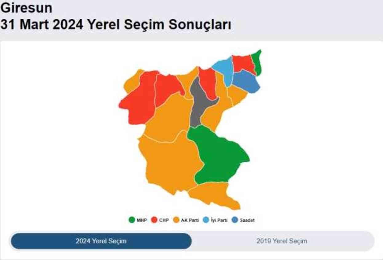 2024 GİRESUN YEREL SEÇİM SONUÇLARI | Giresun'da hangi parti, kim önde? AK Parti mi CHP mi kazanıyor?