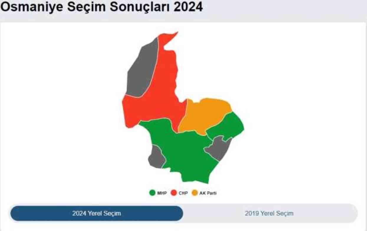 2024 OSMANİYE YEREL SEÇİM SONUÇLARI | Osmaniye'de hangi parti, kim önde? MHP mi CHP mi kazanıyor? 2024 OSMANİYE YEREL SEÇİM SONUÇLARI | Osmaniye'de hangi parti, kim önde? MHP mi CHP mi kazanıyor?