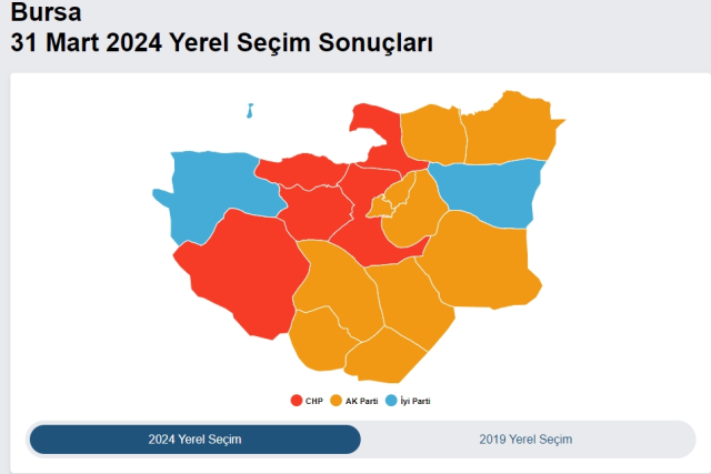BURSA İLÇELERİ OY ORANLARI 2024! Bursa ilçe belediye seçim sonuçları CANLI TAKİP! Bursa Yerel Seçim sonuçları nedir?