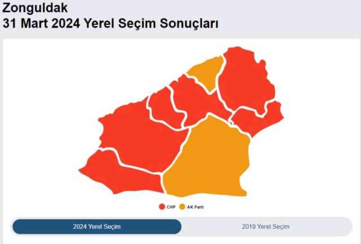Zonguldak Ereğli Seçim Sonuçları 2024! Halil Posbıyık mı İbrahim Sezer mi önde? Ereğli Yerel Seçim Sonuçları! Zonguldak Ereğli Seçim Sonuçları 2024! Halil Posbıyık mı İbrahim Sezer mi önde? Ereğli Yerel Seçim Sonuçları!