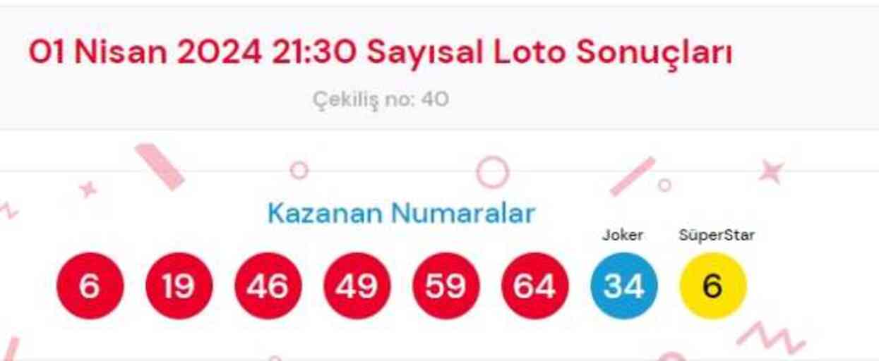 1 Nisan 2024 Sayısal Loto çekiliş sonuçları açıklandı! Sayısal Loto sonuçları saat kaçta açıklanacak? Sayısal Loto CANLI izle!