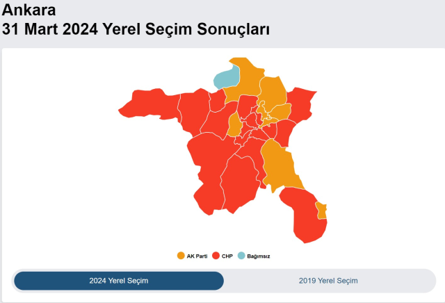 31 Mart 2024 Seçimi Etimesgut Belediye Başkanı CHP Erdal Beşikçioğlu oldu! Erdal Beşikçioğlu kimdir, kaç yaşında?