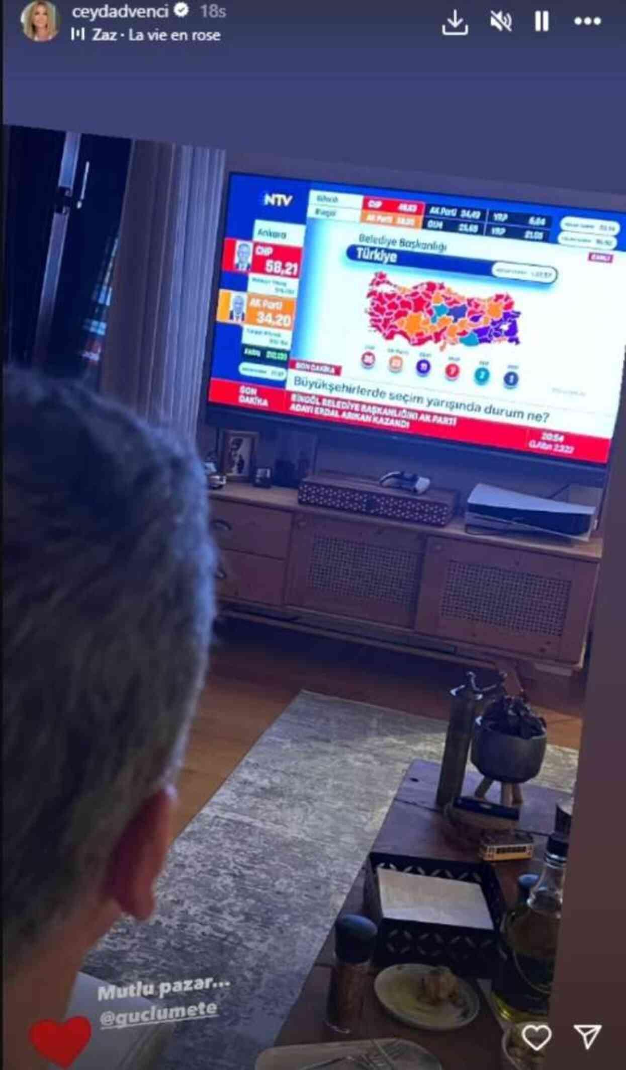 Ceyda Düvenci'nin sevgilisi kim? Ceyda Düvenci ile Güçlü Mete sevgili mi? Ceyda Düvenci'nin sevgilisi kim? Ceyda Düvenci ile Güçlü Mete sevgili mi?