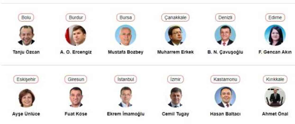 CHP hangi illeri aldı, CHP kaç büyükşehir kaç belediye kazandı 2024?