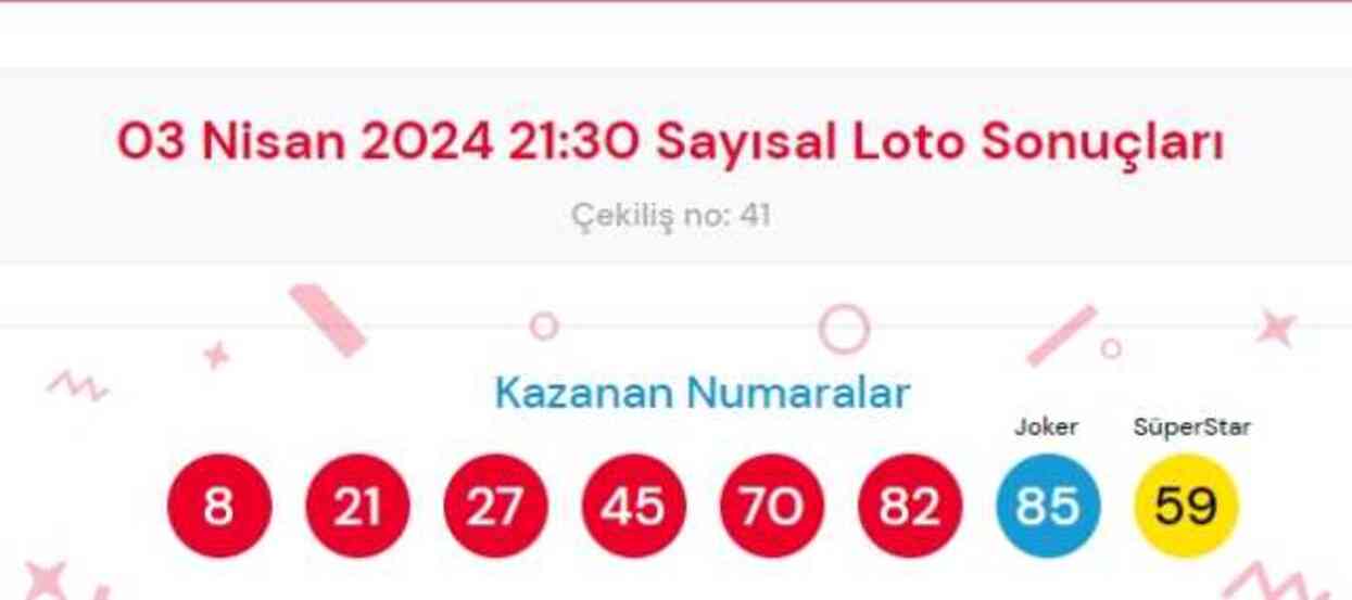 3 Nisan 2024 Sayısal Loto çekiliş sonuçları açıklandı! Sayısal Loto sonuçları saat kaçta açıklanacak? Sayısal Loto CANLI izle!
