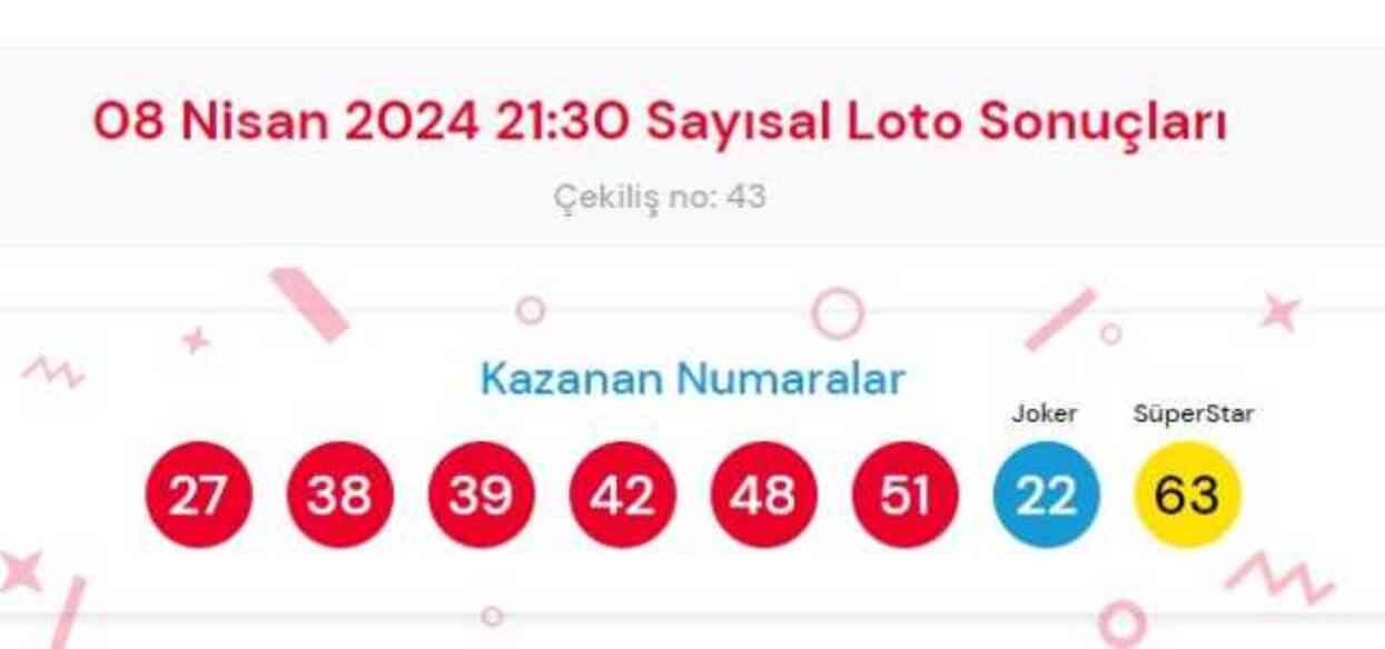 8 Nisan 2024 Sayısal Loto çekiliş sonuçları açıklandı mı? Sayısal Loto sonuçları saat kaçta açıklanacak? Sayısal Loto CANLI izle!