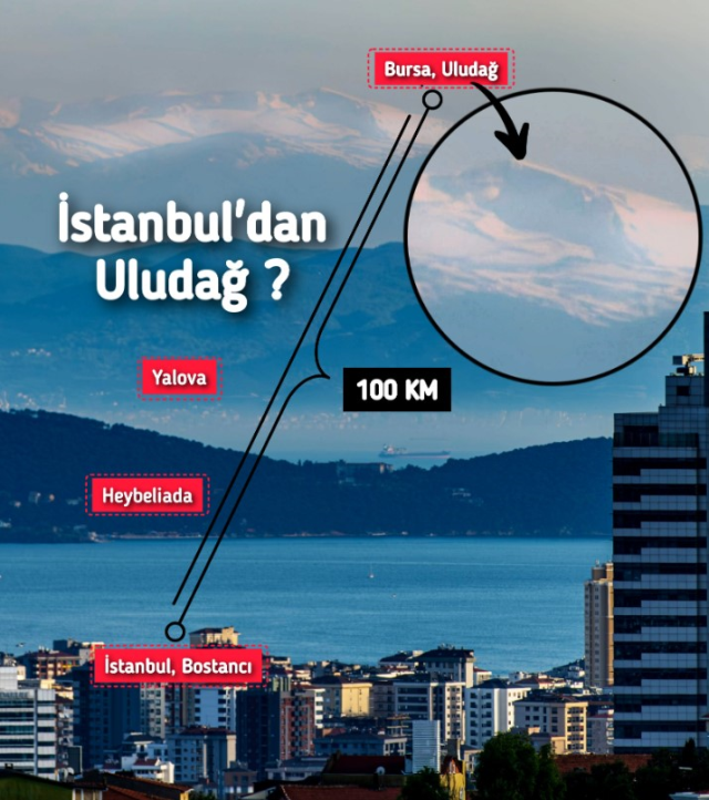 İstanbul'da bayram tatili nedeniyle hava kirliliği azaldı, 3 şehir tek noktadan görüldü