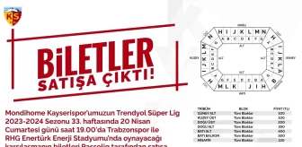 Kayserispor-Trabzonspor Maçının Bilet Fiyatları Açıklandı