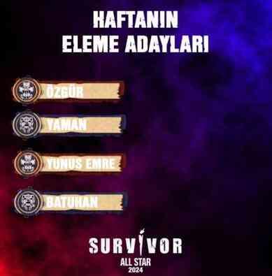 Survivor eleme adayları kim? 17 Nisan Çarşamba Survivor potada kimler var?