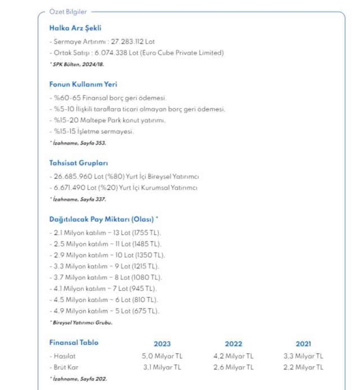 HALKA ARZ TAKVİMİ | Bu hafta hangi şirketler halka arz oluyor? HALKA ARZ TAKVİMİ | Bu hafta hangi şirketler halka arz oluyor?
