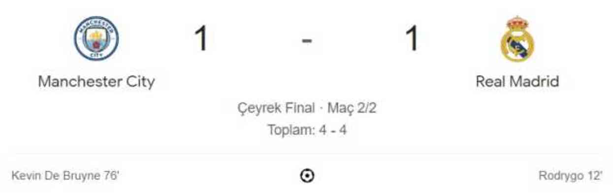 Manchester City Real Madrid maçı kaç kaç, bitti mi? MAÇ SKORU! M.City R.Madrid maçı kaç kaç, canlı maç skoru!