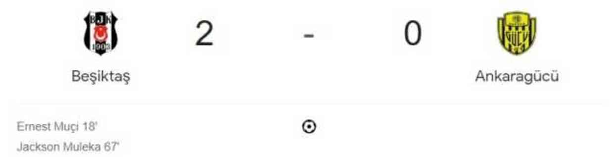 Beşiktaş Ankaragücü maç özeti ve golleri izle! (VİDEO) BJK Ankaragücü maçı özeti! Golleri kim attı, maç kaç kaç bitti? Beşiktaş Ankaragücü maç özeti ve golleri izle! (VİDEO) BJK Ankaragücü maçı özeti! Golleri kim attı, maç kaç kaç bitti?