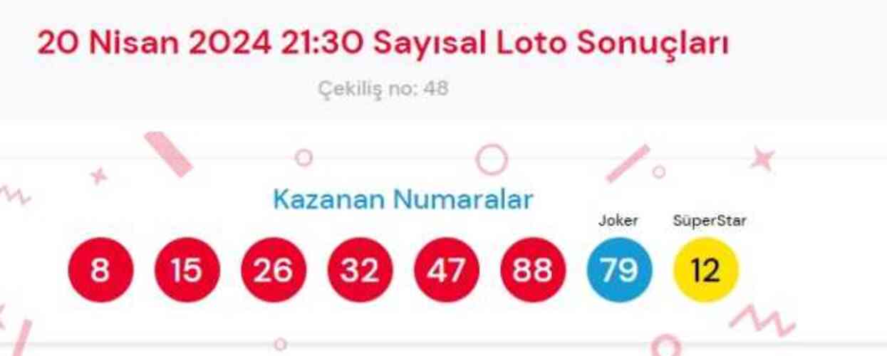20 Nisan Cumartesi Sayısal Loto çekiliş sonuçları açıklandı mı? Sayısal Loto sonuçları saat kaçta açıklanacak? Sayısal Loto CANLI izle! 20 Nisan Cumartesi Sayısal Loto çekiliş sonuçları açıklandı mı? Sayısal Loto sonuçları saat kaçta açıklanacak? Sayısal Loto CANLI izle!